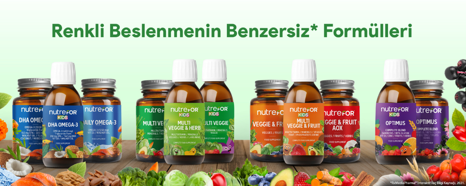 Tüm Ürünler Banner
